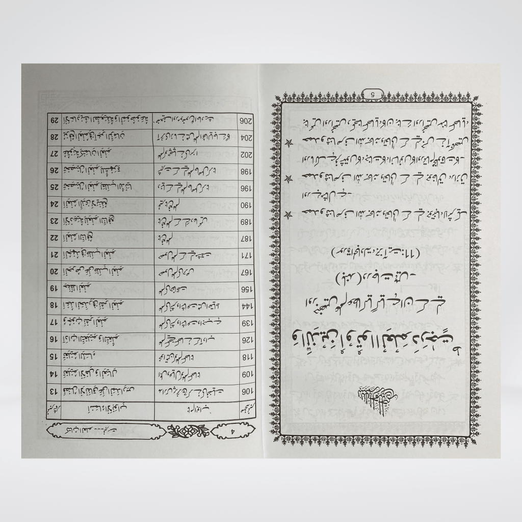 Ilm Ka Bayan | Virtues of Knowledge Urdu | Muhammad Iqbal Kelani