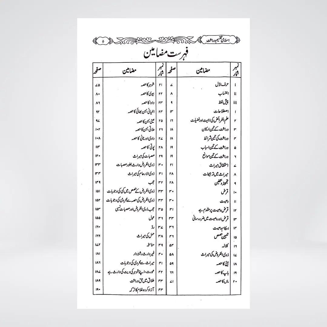 Islami Taqseem-e-Wirasat | Urdu Inheritance Law