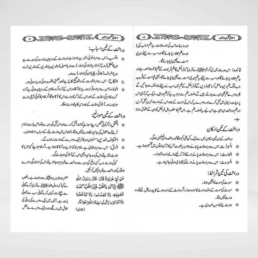 Islami Taqseem-e-Wirasat | Urdu Inheritance Law