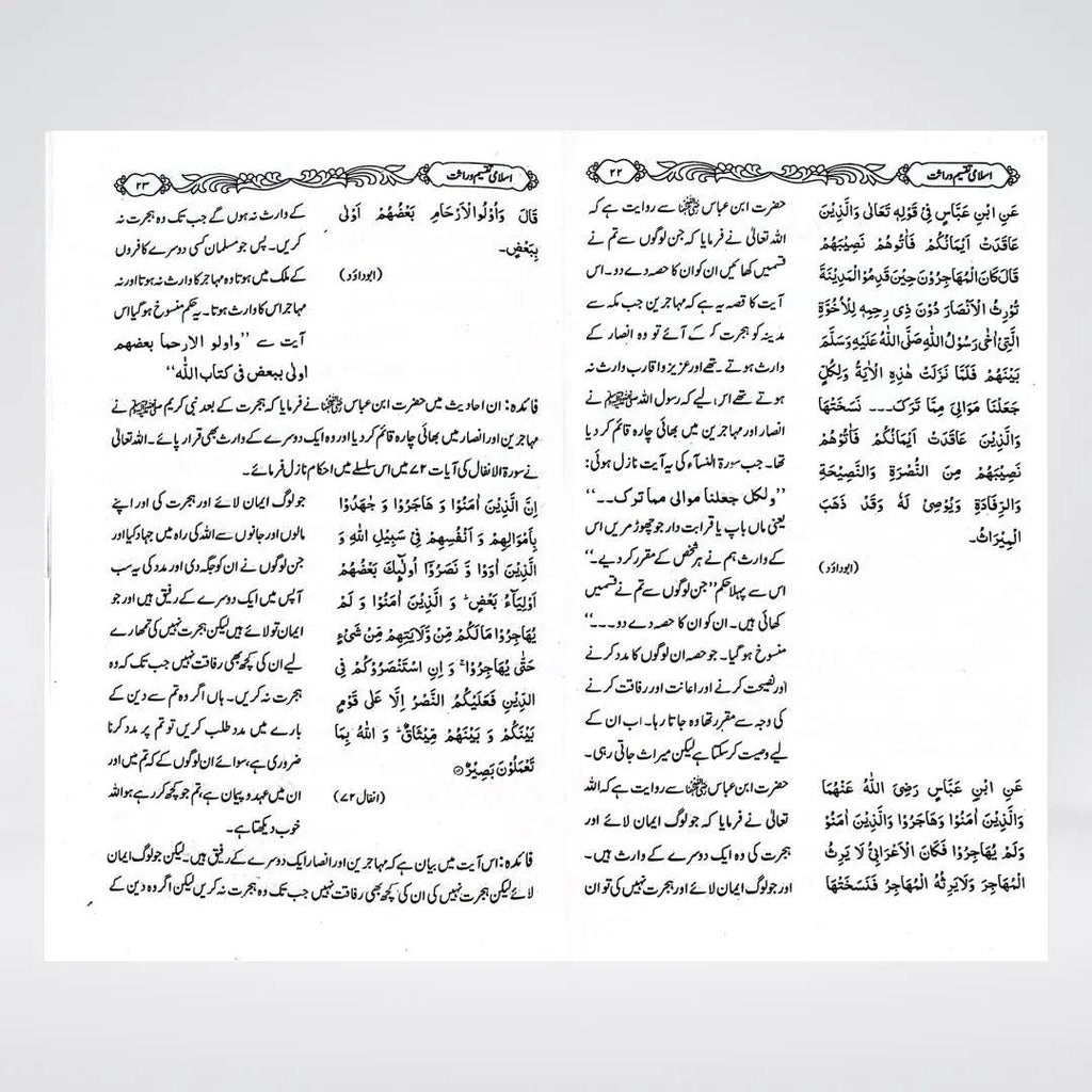 Islami Taqseem-e-Wirasat | Urdu Inheritance Law