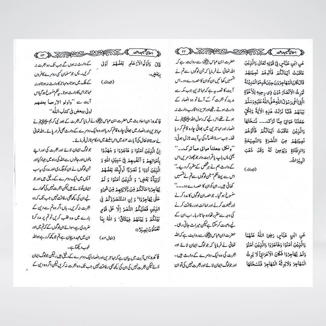 Islami Taqseem-e-Wirasat | Urdu Inheritance Law