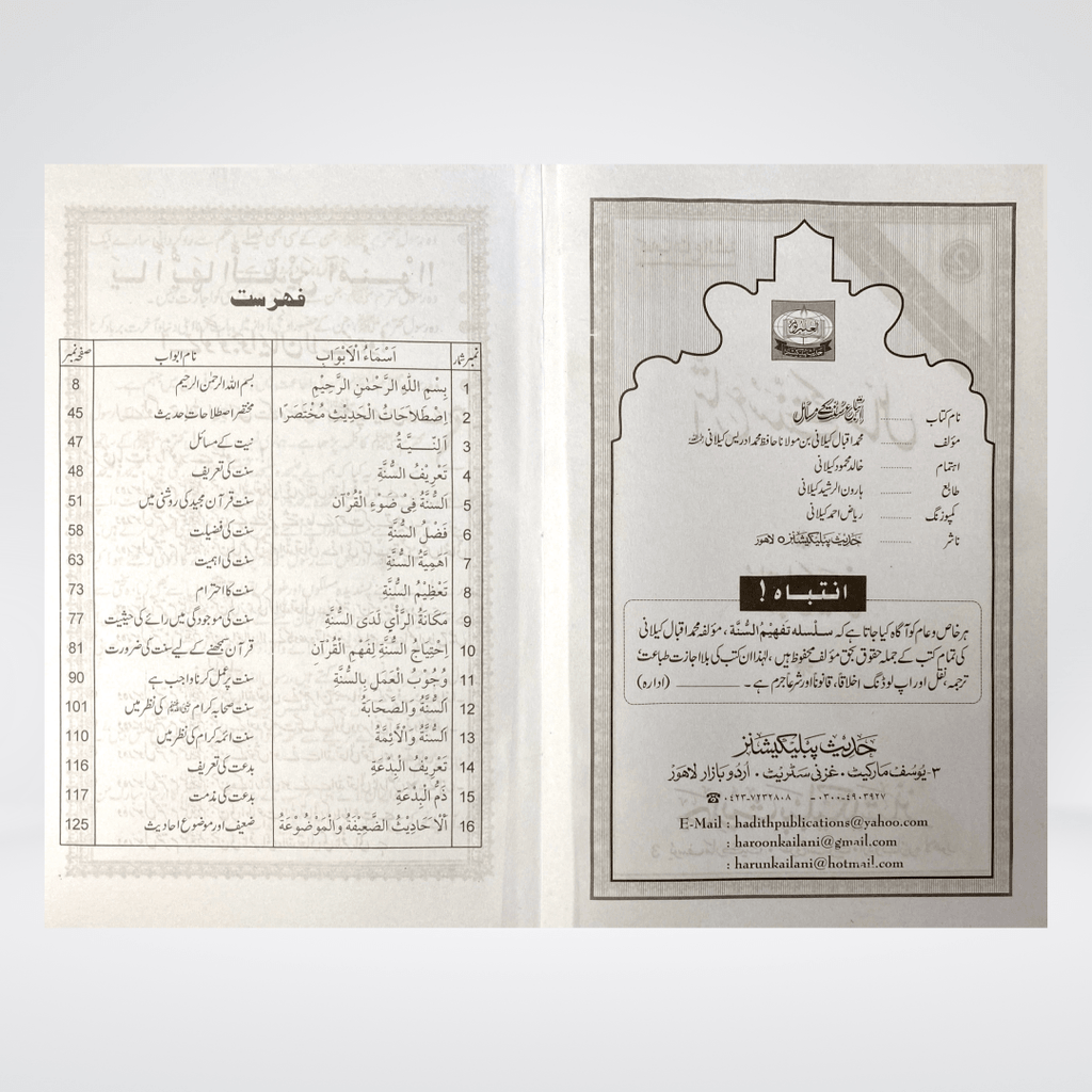 Itteba-e-Sunnat Kay Masail | Sunnah Guide Urdu | Muhammad Iqbal Kelani