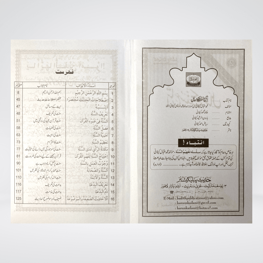Itteba-e-Sunnat Kay Masail | Sunnah Guide Urdu | Muhammad Iqbal Kelani