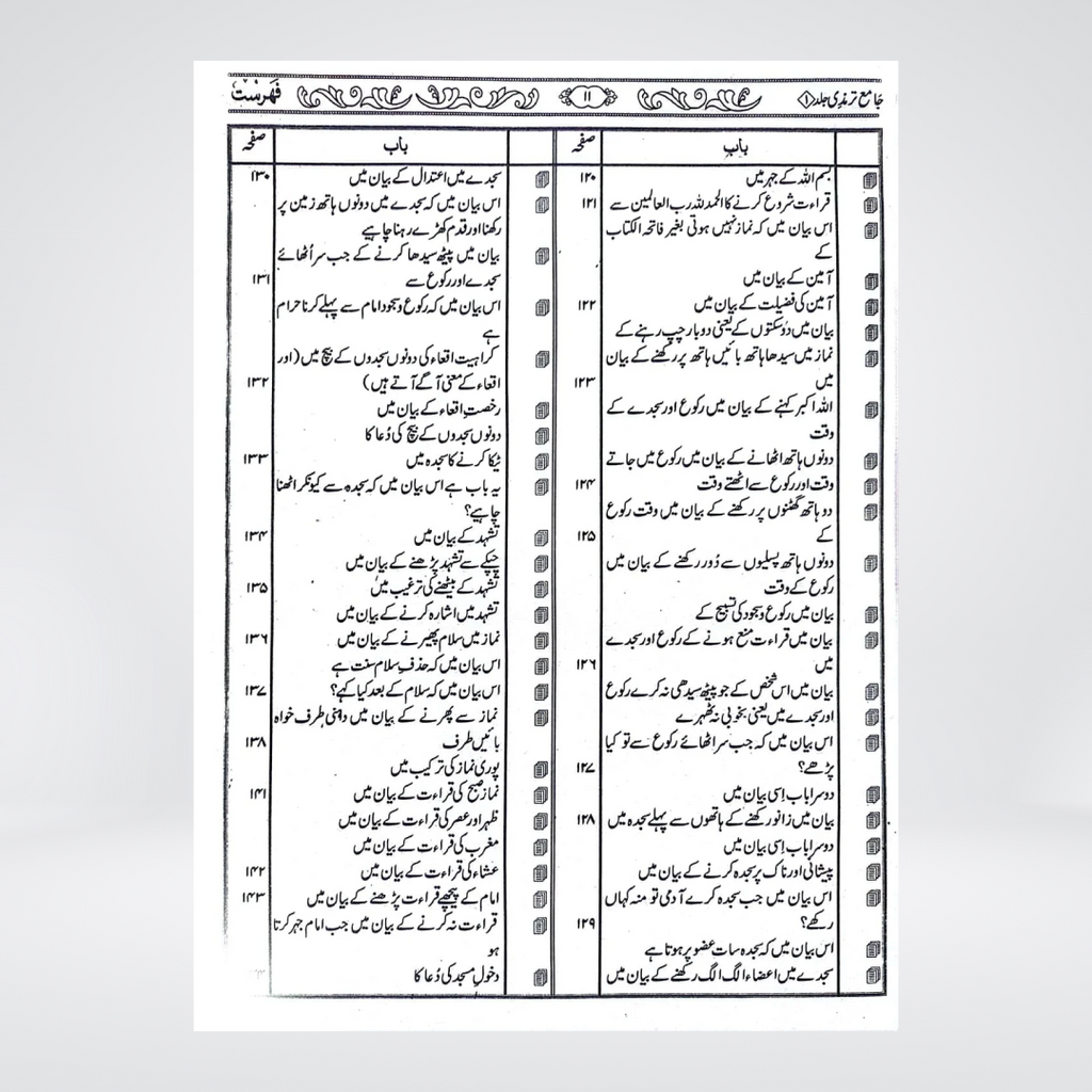 Jami at-Tirmidhi Urdu | 2 Volume Hadith Set