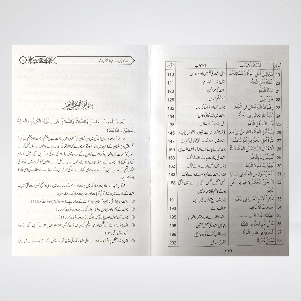 Jannat Ka Bayan | Urdu Akhirah Book | Muhammad Iqbal Kelani
