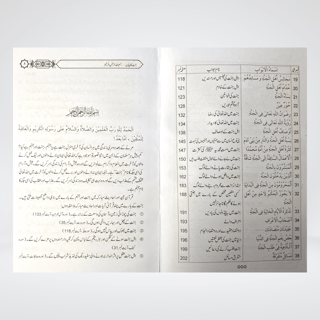Jannat Ka Bayan | Urdu Akhirah Book | Muhammad Iqbal Kelani