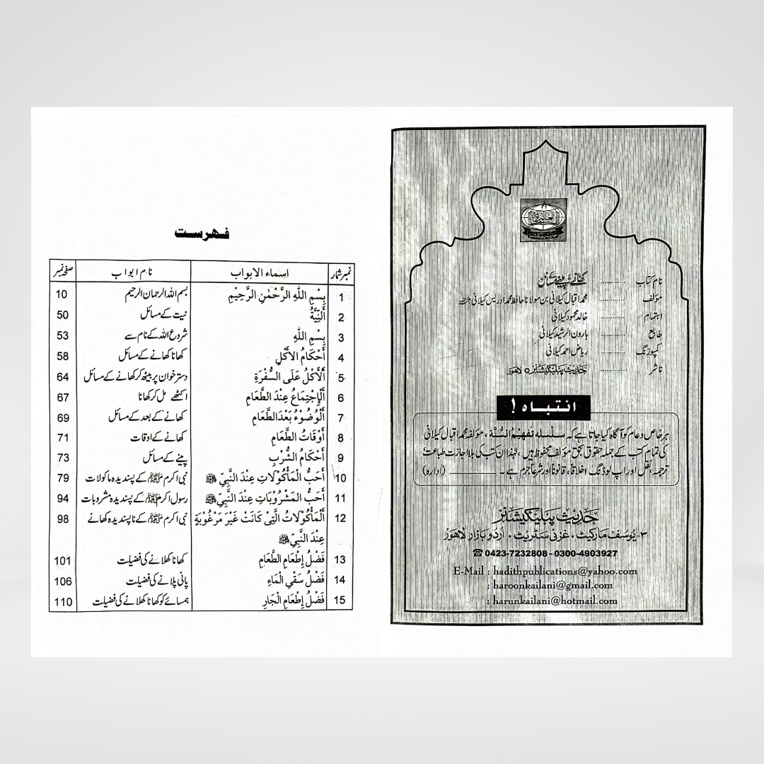 Khanay Peenay Kay Masail | Food Rulings Urdu | Muhammad Iqbal Kelani