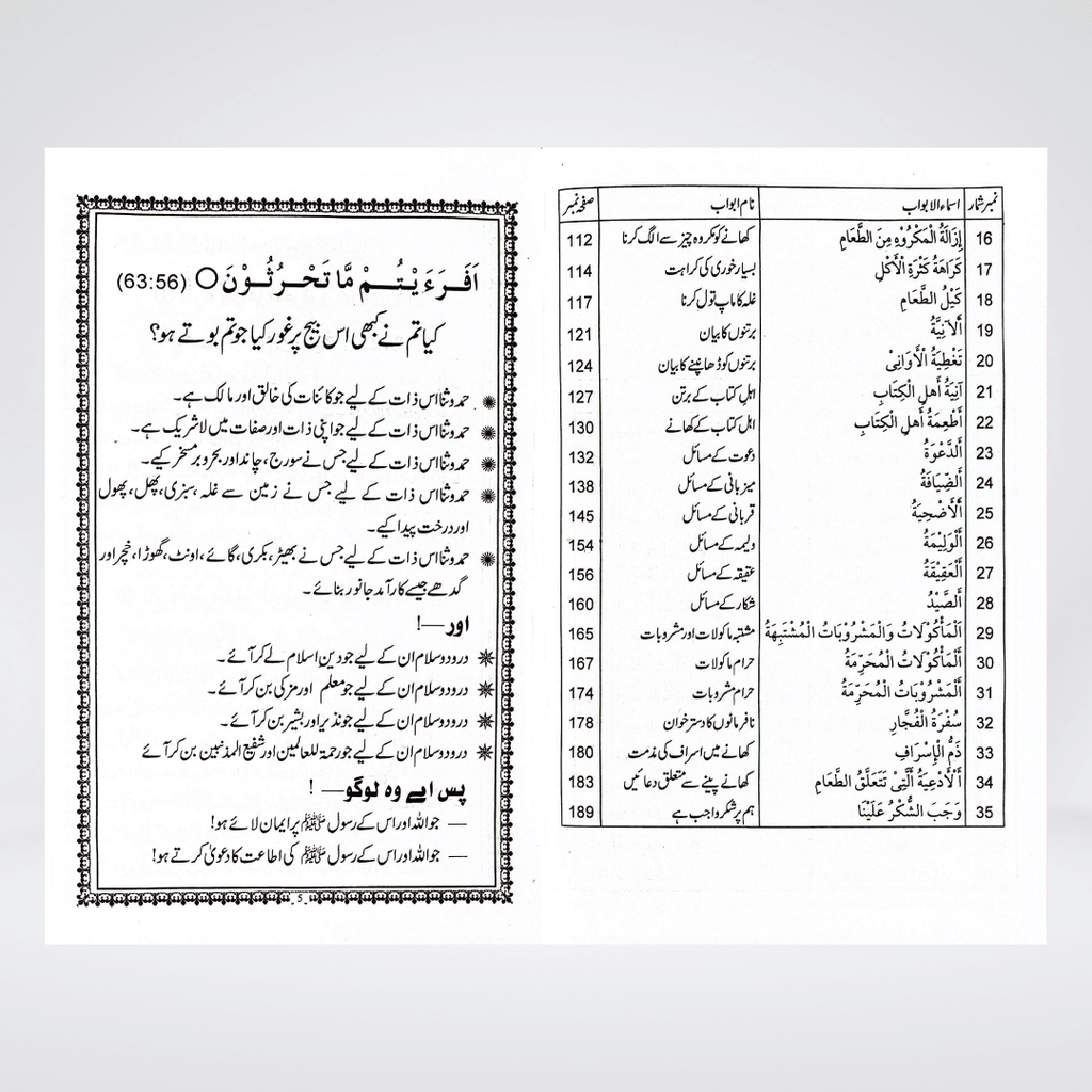 Khanay Peenay Kay Masail | Food Rulings Urdu | Muhammad Iqbal Kelani