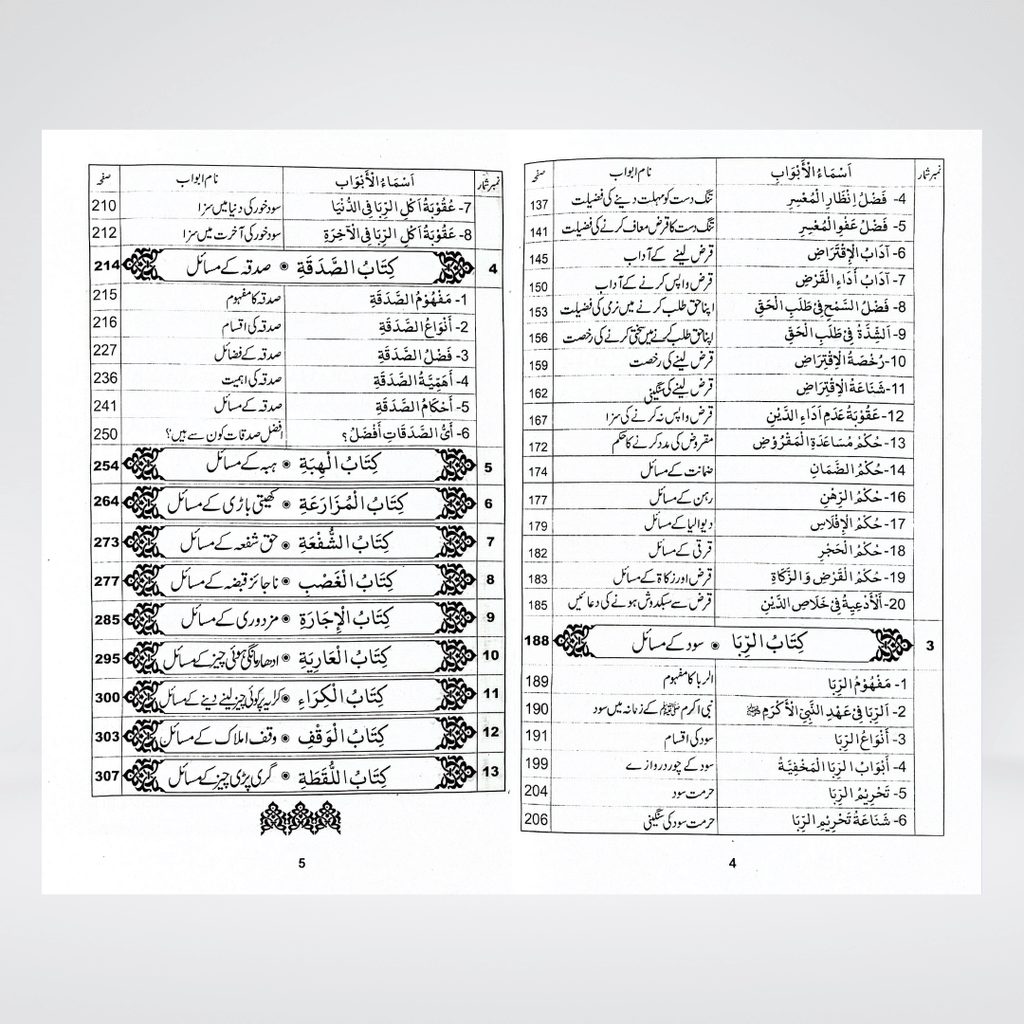 Khareed-o-Farokht Kay Masail | Islamic Business Ethics | Muhammad Iqbal Kelani