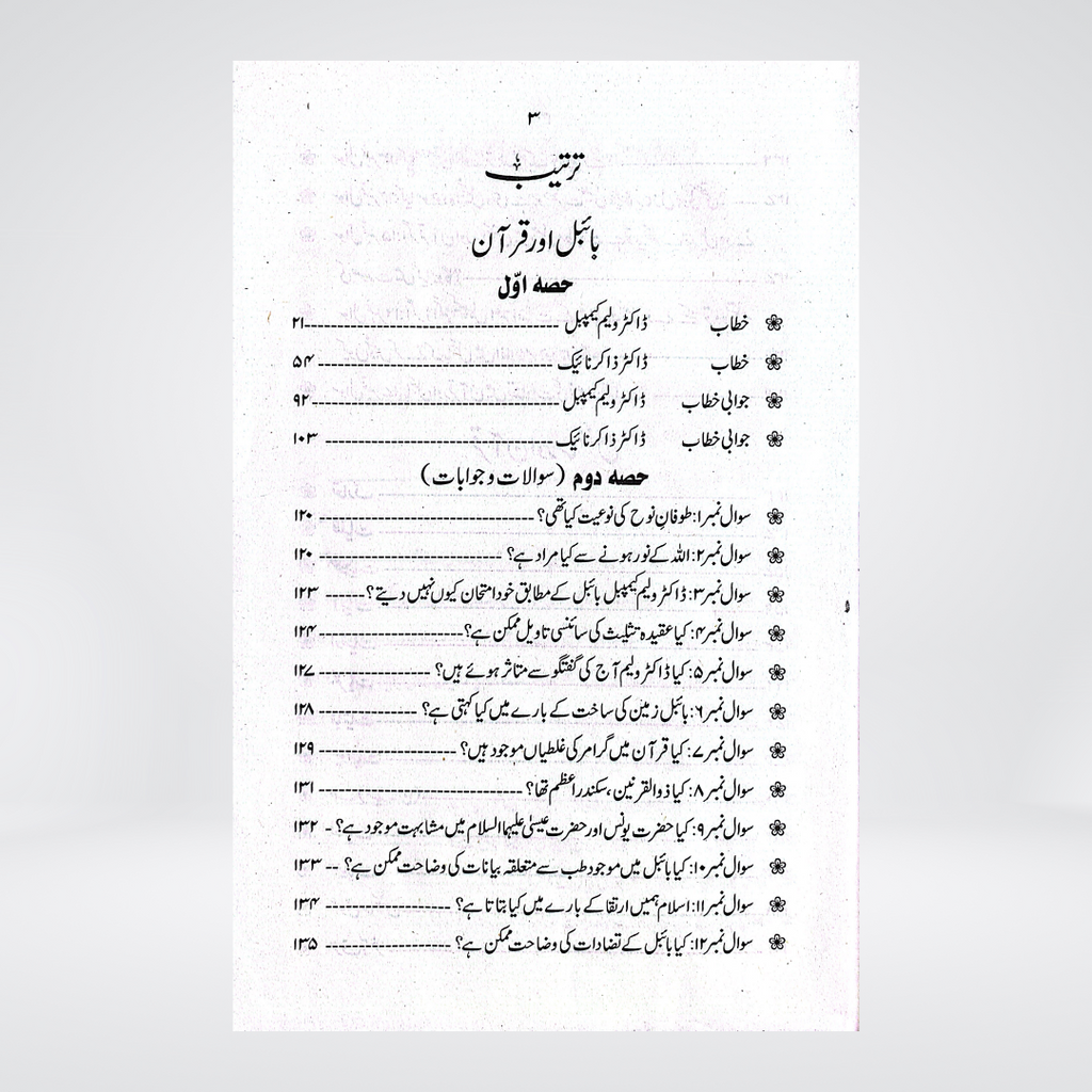 Khutbat Dr Zakir Naik | Urdu Islamic Lectures | Dr Zakir Naik