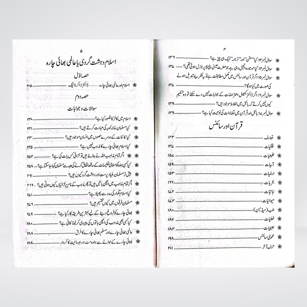 Khutbat Dr Zakir Naik | Urdu Islamic Lectures | Dr Zakir Naik