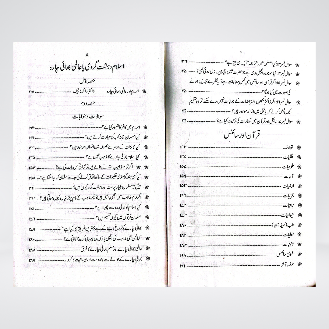 Khutbat Dr Zakir Naik | Urdu Islamic Lectures | Dr Zakir Naik
