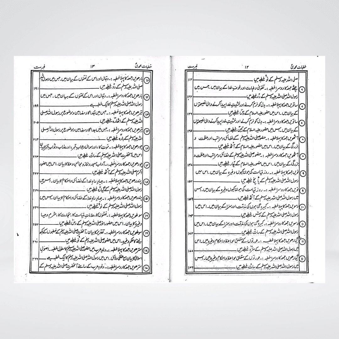 Khutbat-e-Muhammadi Urdu | Prophetic Sermons Collection