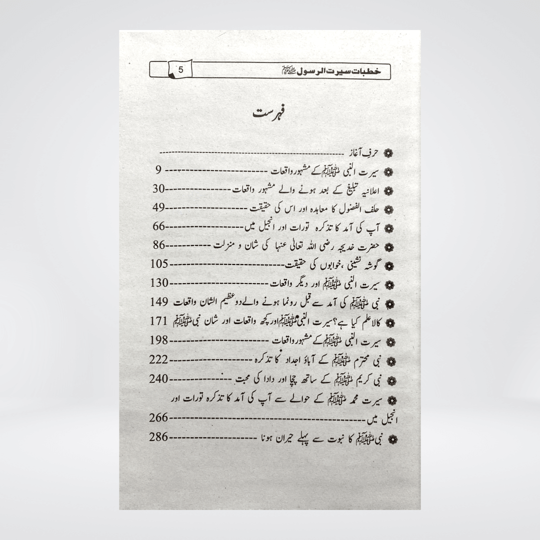 Khutbat-e-Seerat-e-Rasool SAW | Urdu Sermons