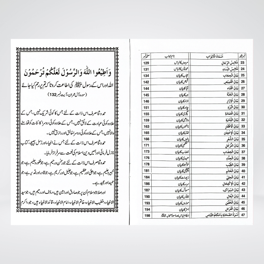 Libas Ka Bayan Urdu | Islamic Clothing Rulings | Muhammad Iqbal Kelani