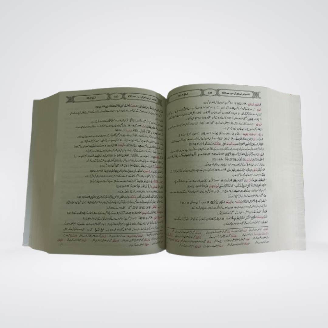 Lughat aur I'raab ul Quran Juz 30 | Arabic Grammar