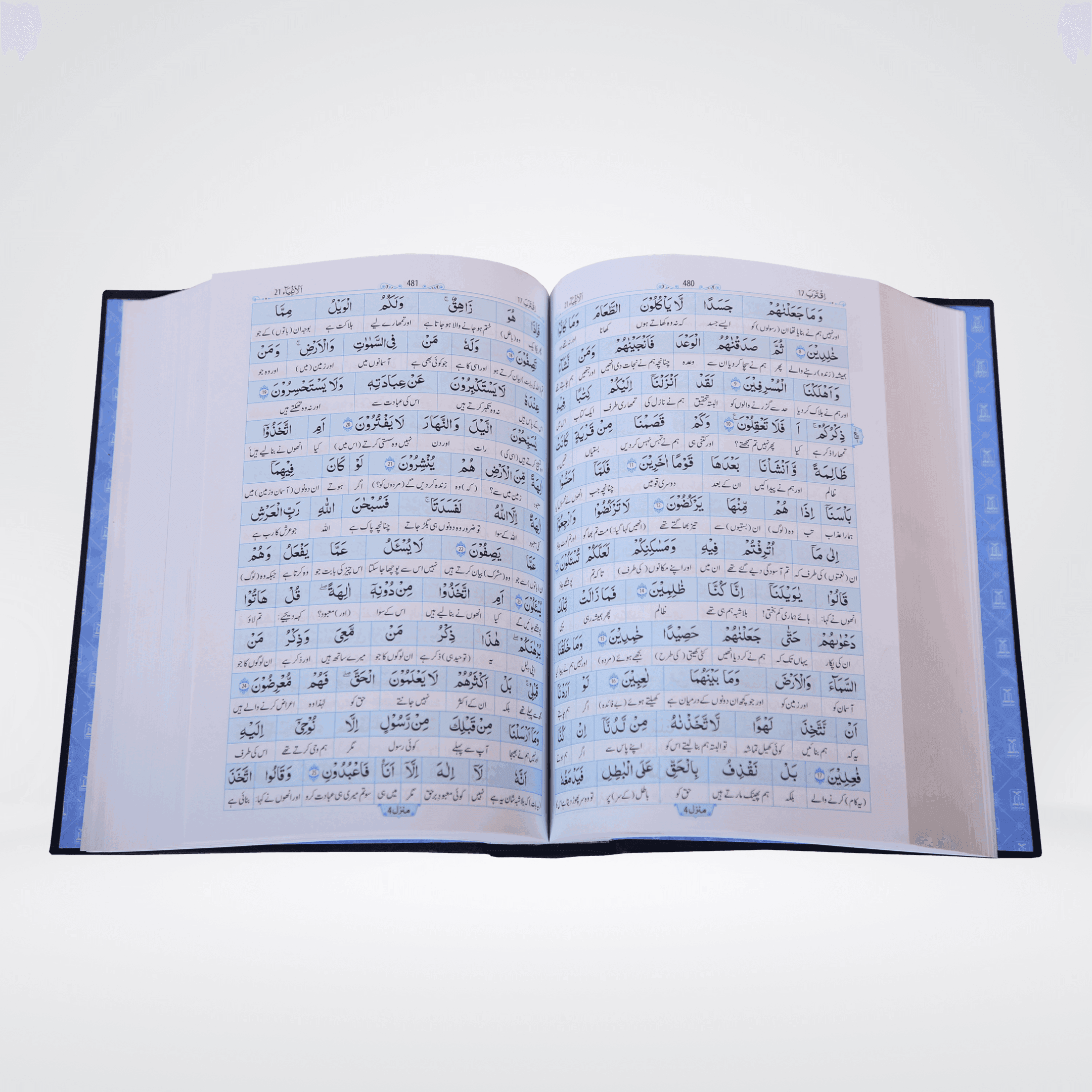 Maani ul Quran Urdu | Word-by-Word Translation
