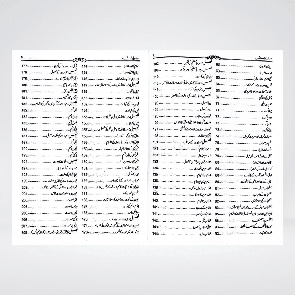 Madarij-us-Salikeen Urdu Vol. 1 | Tazkiyah Classic | Ibn Qayyim
