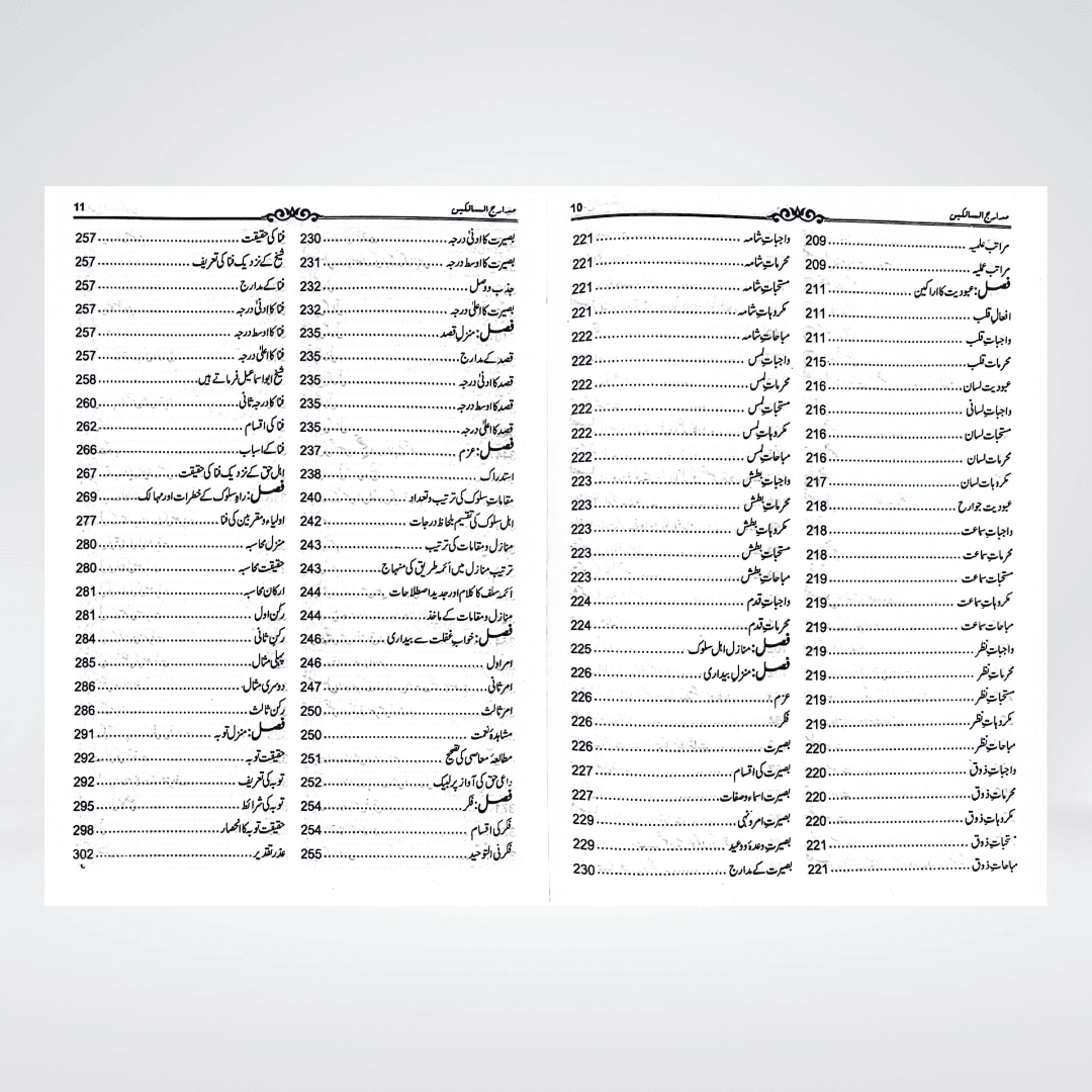 Madarij-us-Salikeen Urdu Vol. 1 | Tazkiyah Classic | Ibn Qayyim