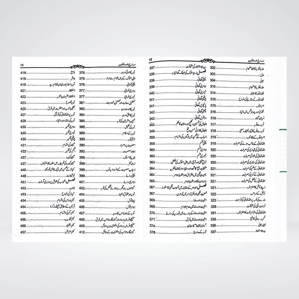 Madarij-us-Salikeen Urdu Vol. 1 | Tazkiyah Classic | Ibn Qayyim