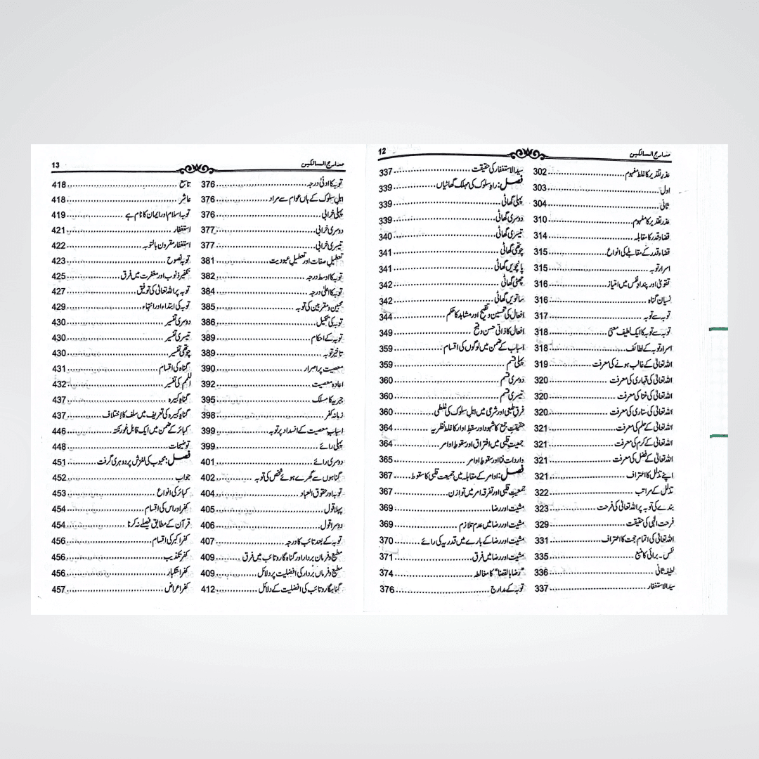 Madarij-us-Salikeen Urdu Vol. 1 | Tazkiyah Classic | Ibn Qayyim