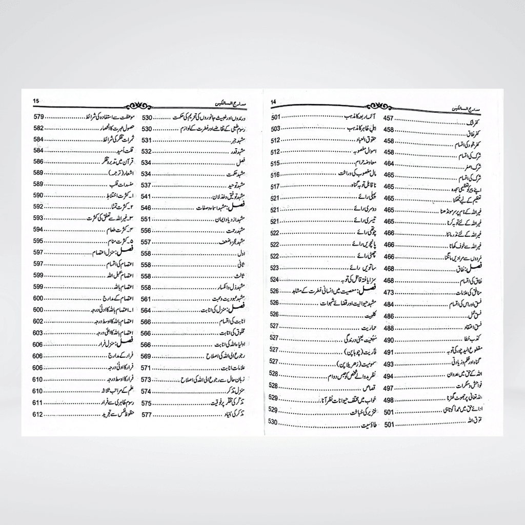 Madarij-us-Salikeen Urdu Vol. 1 | Tazkiyah Classic | Ibn Qayyim