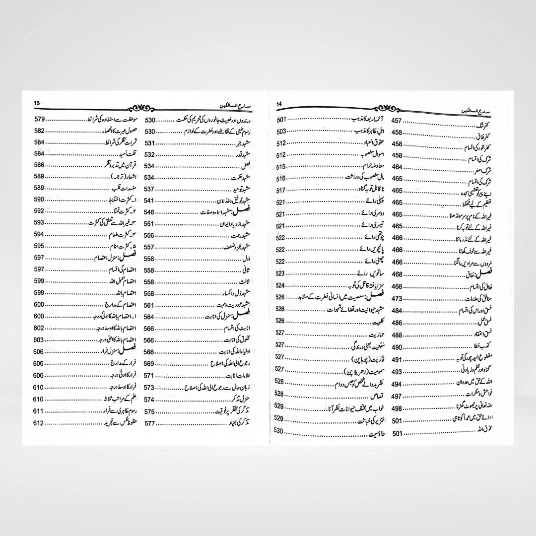 Madarij-us-Salikeen Urdu Vol. 1 | Tazkiyah Classic | Ibn Qayyim