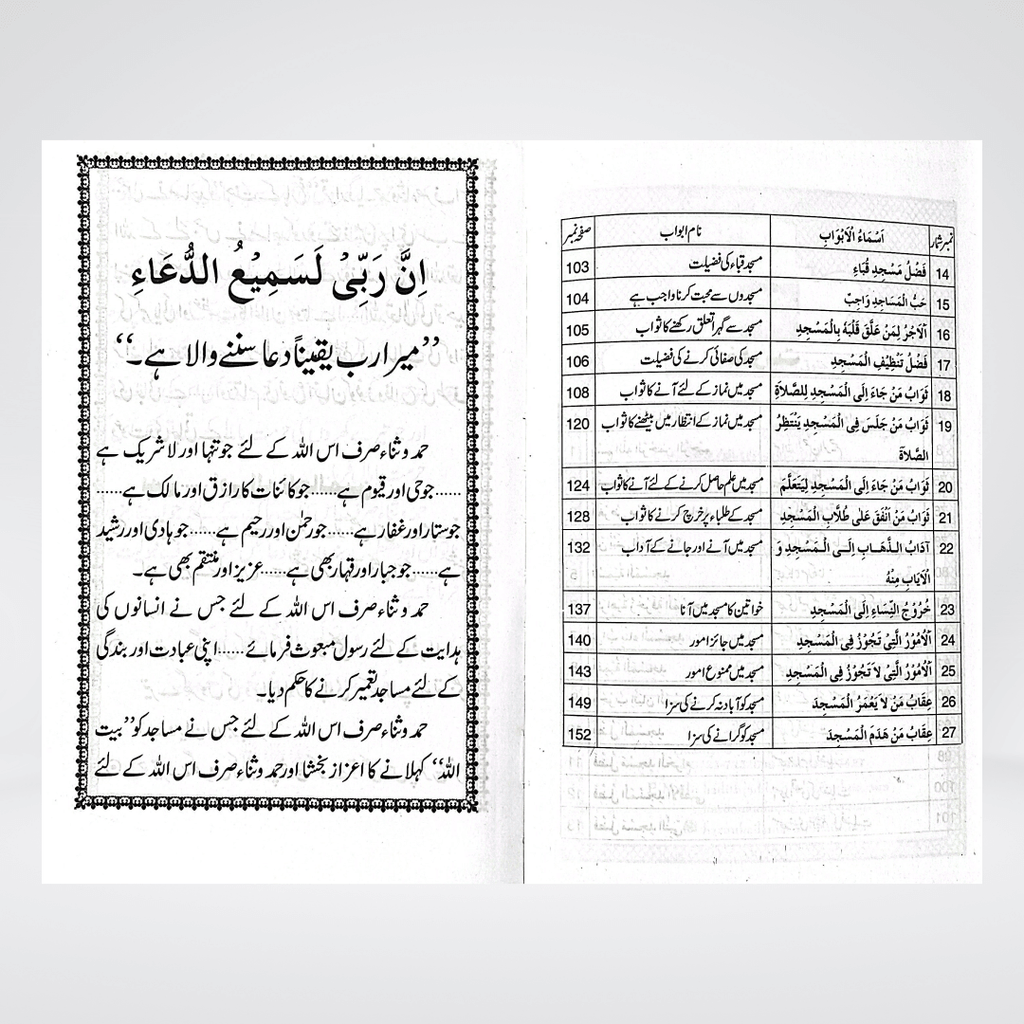 Masajid Ka Bayan | Mosque Etiquette Urdu | Muhammad Iqbal Kelani