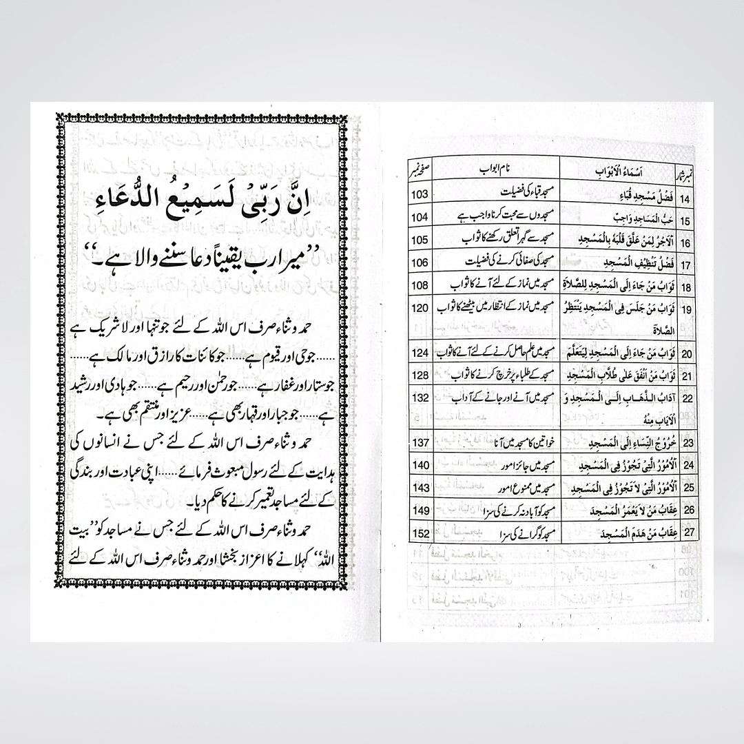 Masajid Ka Bayan | Mosque Etiquette Urdu | Muhammad Iqbal Kelani