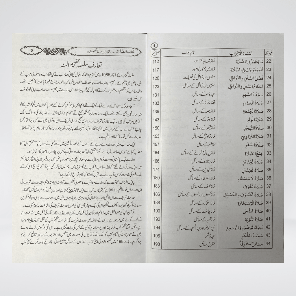 Namaz Kay Masail | Urdu Prayer Rulings