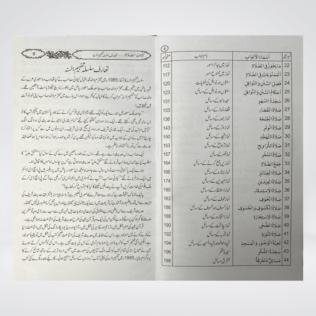 Namaz Kay Masail | Urdu Prayer Rulings