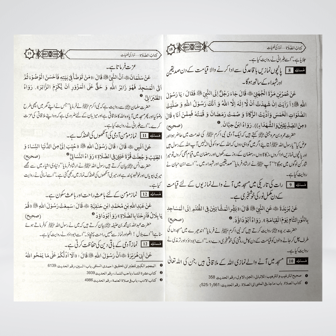 Namaz Kay Masail | Urdu Prayer Rulings