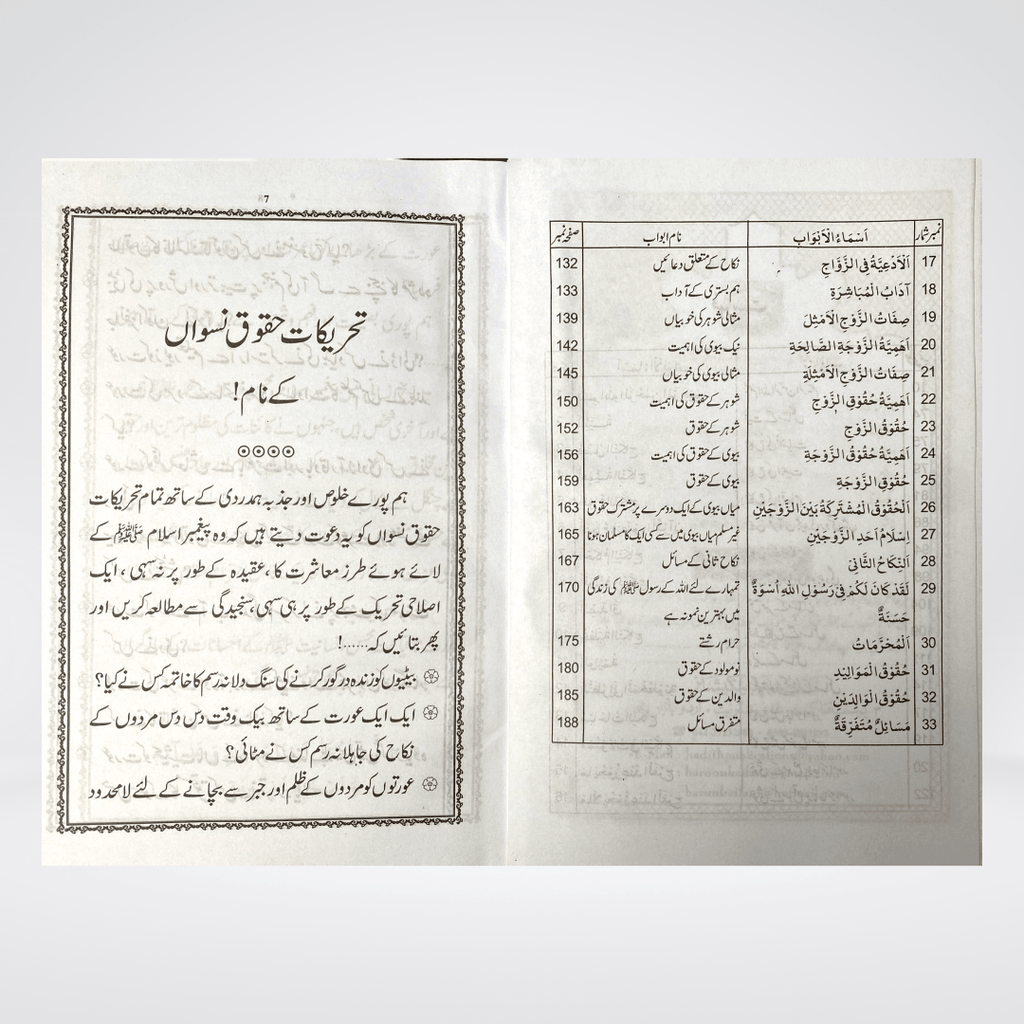Nikah Kay Masail | Urdu Marriage Rulings