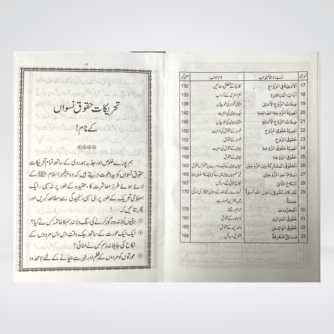 Nikah Kay Masail | Urdu Marriage Rulings