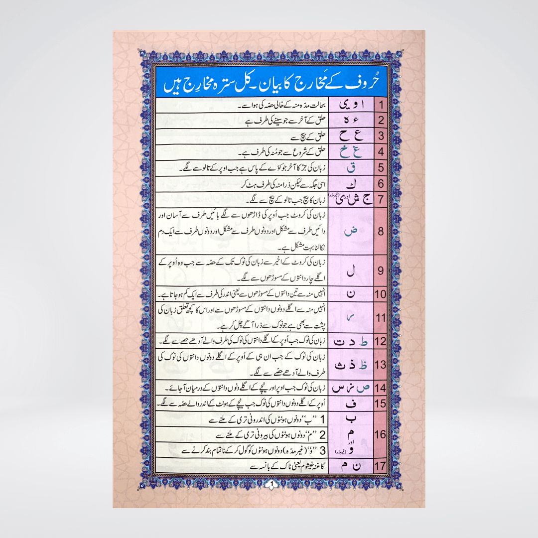 Norani Qaida 4 Color | Arabic Reading Primer for Kids