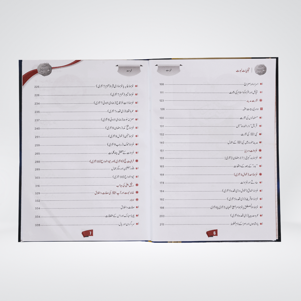 Tajalliyat-e-Nubawwat Urdu | Seerah | Safi ur Rahman Mubarakpuri
