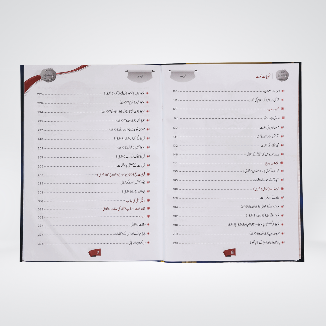 Tajalliyat-e-Nubawwat Urdu | Seerah | Safi ur Rahman Mubarakpuri