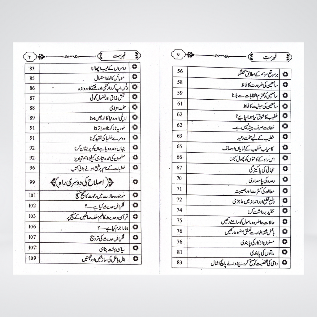 Islah Ki Rahain Urdu | Islamic Self-Reformation | Hafiz Abdul Mannan Rasikh