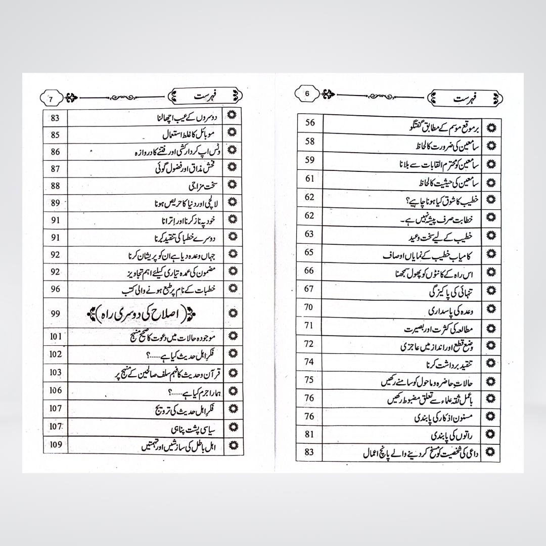 Islah Ki Rahain Urdu | Islamic Self-Reformation | Hafiz Abdul Mannan Rasikh