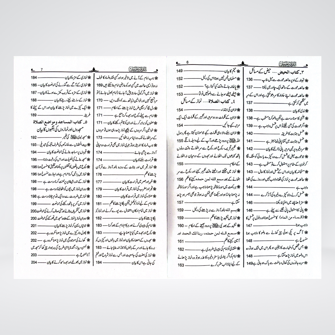 Al Lulu Wal Marjan Urdu | Bukhari & Muslim Hadith | Muhammad Fuad Abdul Baqi