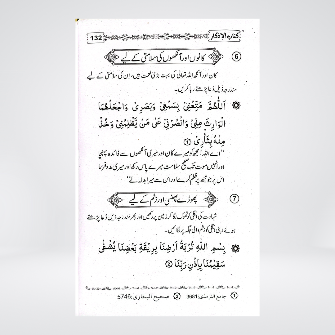 Kitab ul Azkar | Masnoon Duas Urdu | Abdul Mannan Rasikh