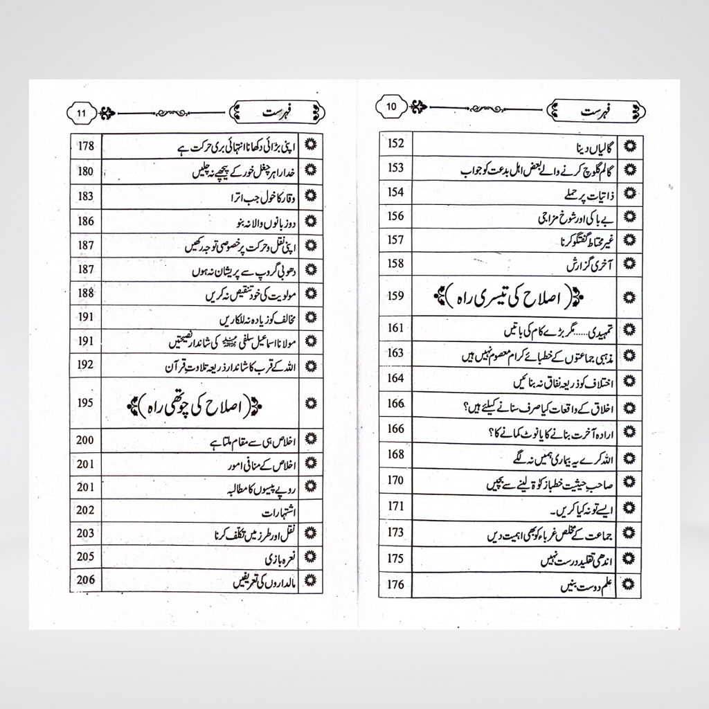 Islah Ki Rahain Urdu | Islamic Self-Reformation | Hafiz Abdul Mannan Rasikh