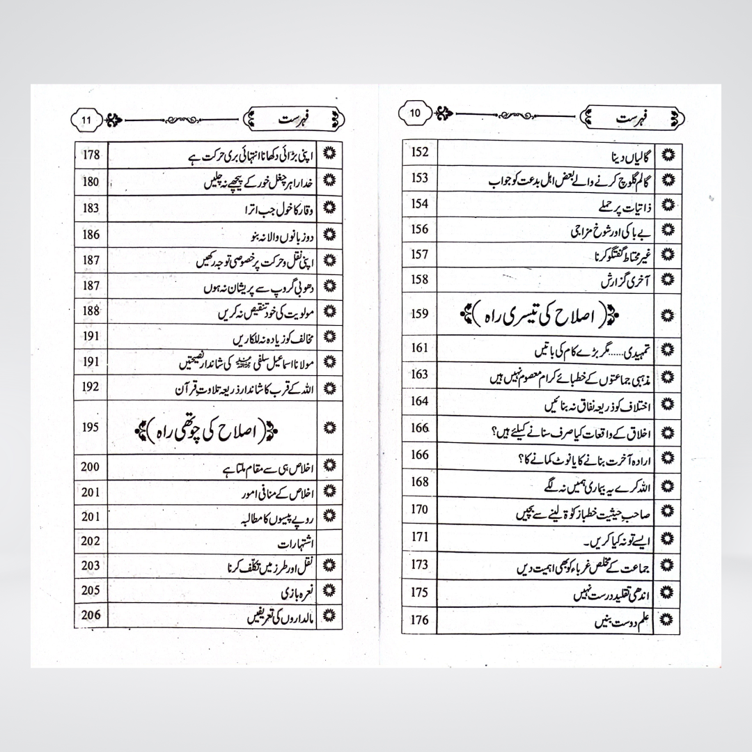 Islah Ki Rahain Urdu | Islamic Self-Reformation | Hafiz Abdul Mannan Rasikh