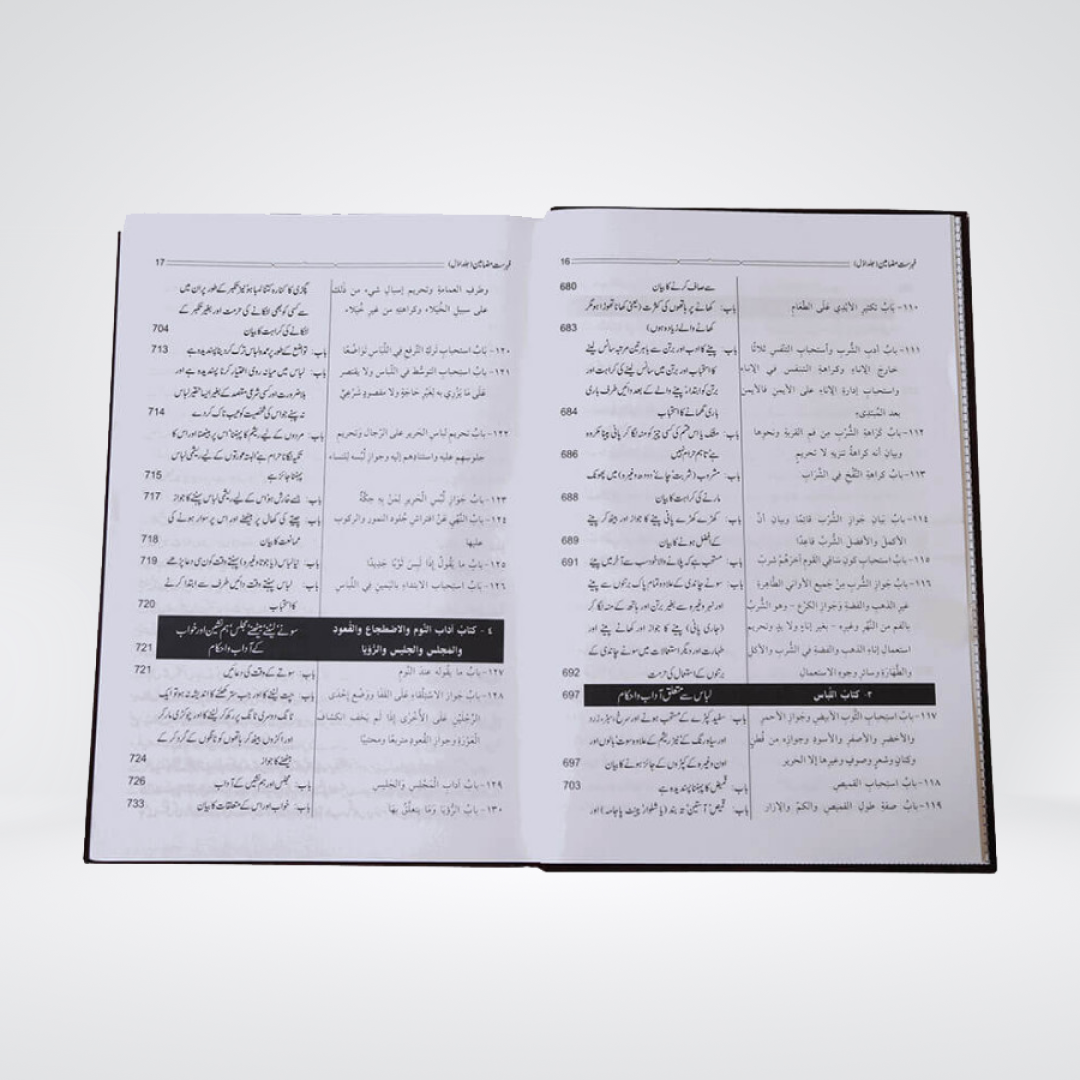 Riyaz us Saliheen Urdu | 2 Volume Darussalam Set