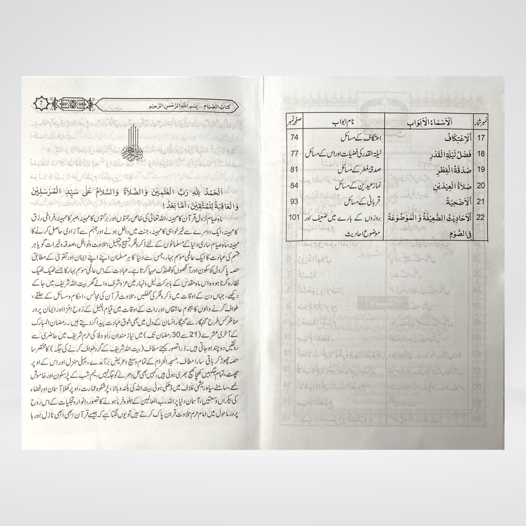 Rozon Kay Masail | Urdu Fasting Rulings | Muhammad Iqbal Kelani
