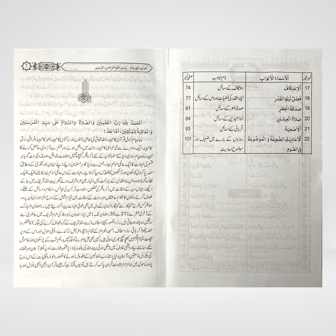 Rozon Kay Masail | Urdu Fasting Rulings | Muhammad Iqbal Kelani