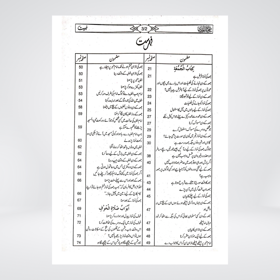 Sahih Bukhari Urdu | 8 Volume Standard Edition