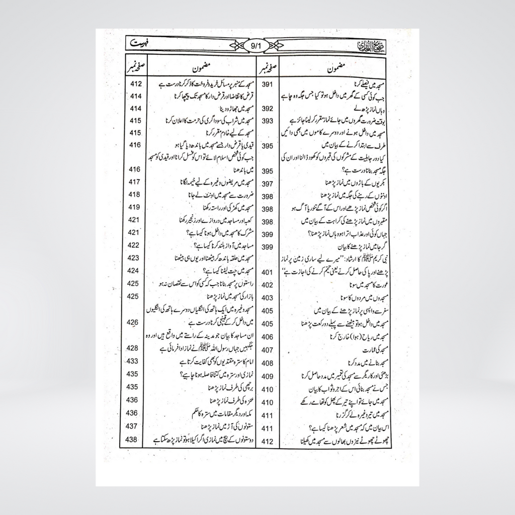 Sahih Bukhari Urdu | 8 Volume Standard Edition | Maulana Muhammad Dawood Raas