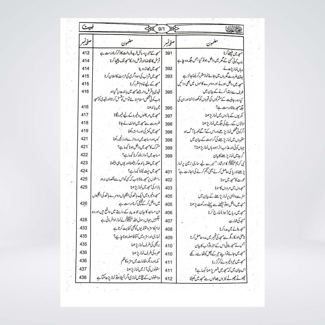 Sahih Bukhari Urdu | 8 Volume Standard Edition