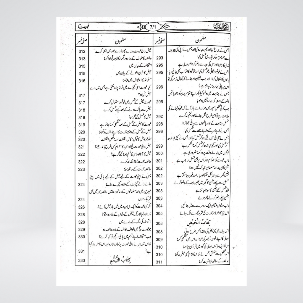 Sahih Bukhari Urdu | 8 Volume Standard Edition | Maulana Muhammad Dawood Raas